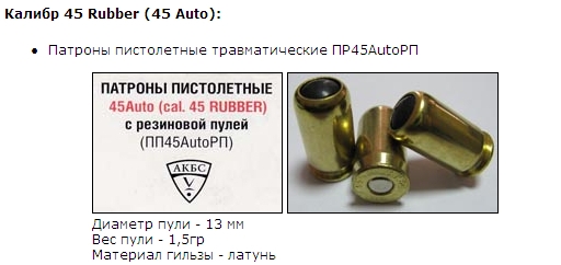45-ACP.jpg